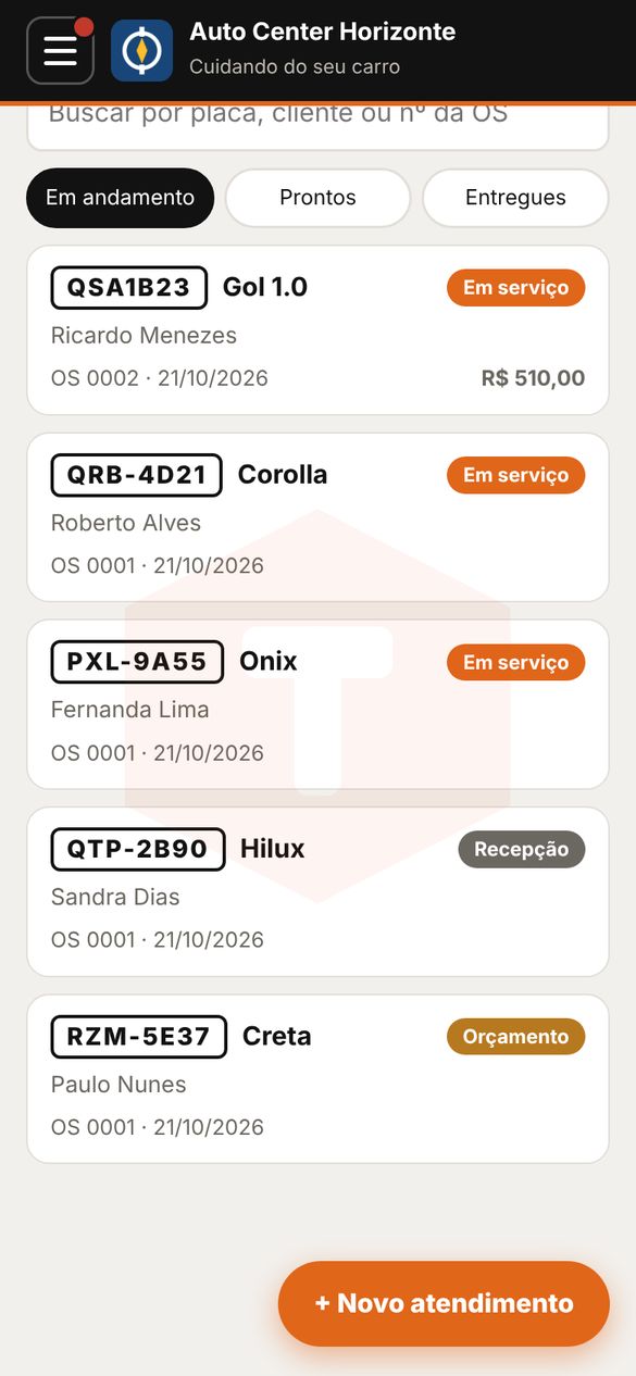 Painel com boxes de manutenção e fila de espera